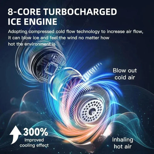 CoolBreeze™ 8000 – Smart Neck Fan